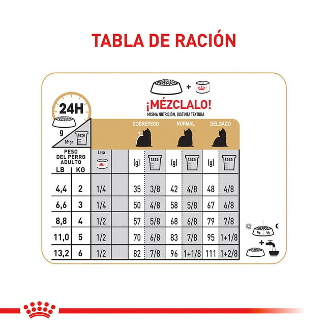 Alimento Seco De Royal Canin BHN Yorkshire Adulto