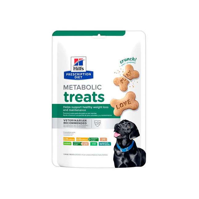 Metabolic Treats