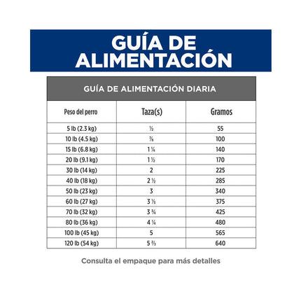 Alimento Seco De Hills ZD Food Sensitives