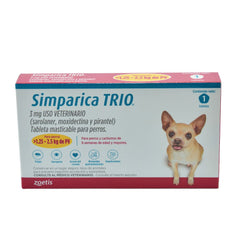 Collection image for: Medicamentos