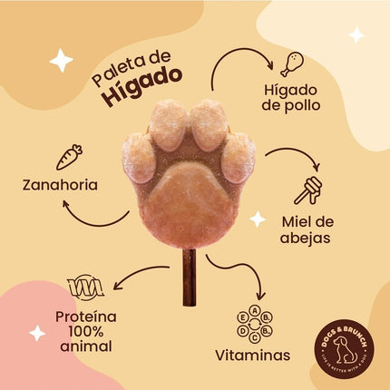 Helado de Higado