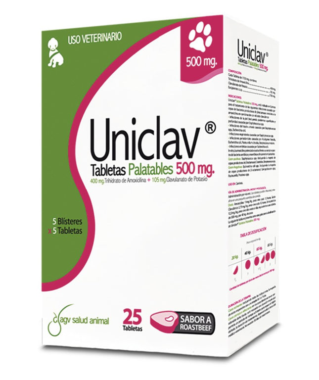 Uniclav *1 tableta Antibiótico