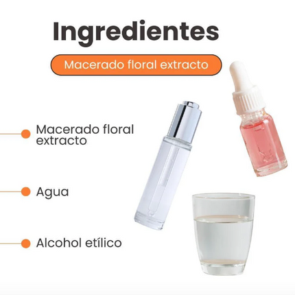 Esencia Floral Agresividad Gotas