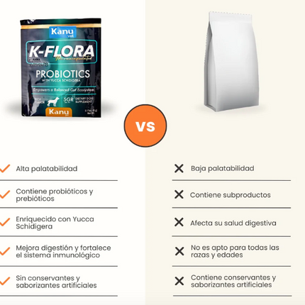 Probiotico K Flora
