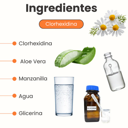 Pañitos Húmedos con Clorhexidina