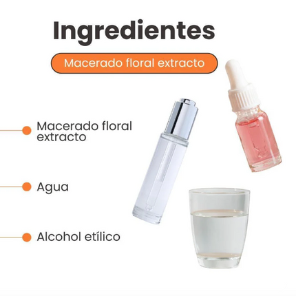 Esencia Floral Hiperactividad Gotas