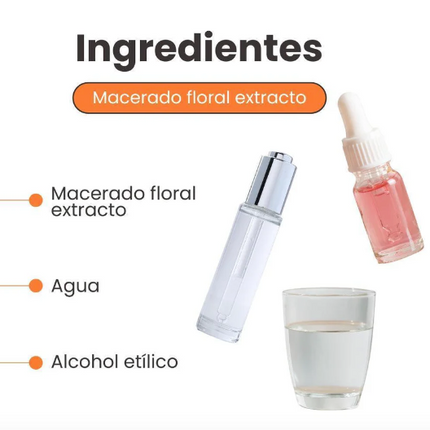 Esencia Floral Viaje Gotas