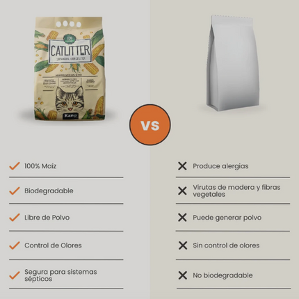 Arena 100% Maiz