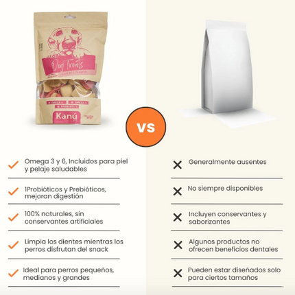 Galleta Sabor a Pollo