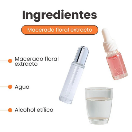 Esencia Floral Sin Miedo Gotas