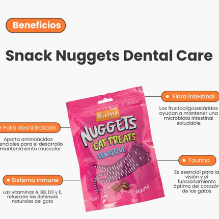 Nuggets Sensitive