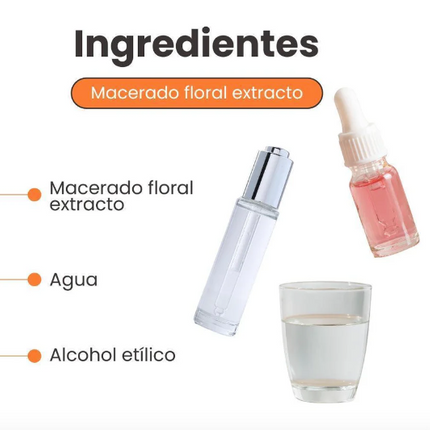 Esencia Floral Sin Estres Gotas