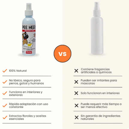 Spray Adiestramiento Pee Here