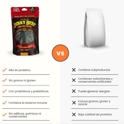 Cabanos Jerky grill Meat Flavor