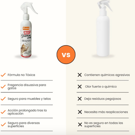 Spray de Entrenamiento Stop Scratching Gato