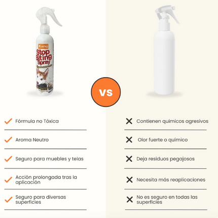 Spray de Entrenamiento Stop Biting Perro