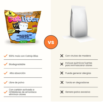Arena 100% Maiz con Catnip Bliss, Hierba Gatuna