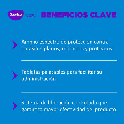 Desparasitante Total F LC Interno