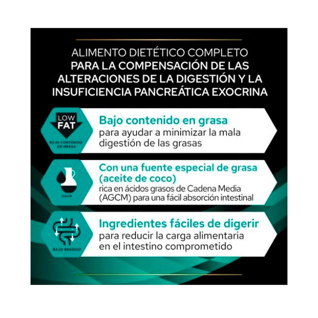 Alimento Seco De Pro Plan VD Para Perros Gastrointestinal