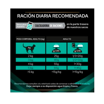 Alimento Seco De Pro Plan VD Para Gatos Gastrointestinal